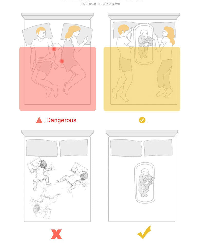 Nid de Bébé Portable avec Moustiquaire