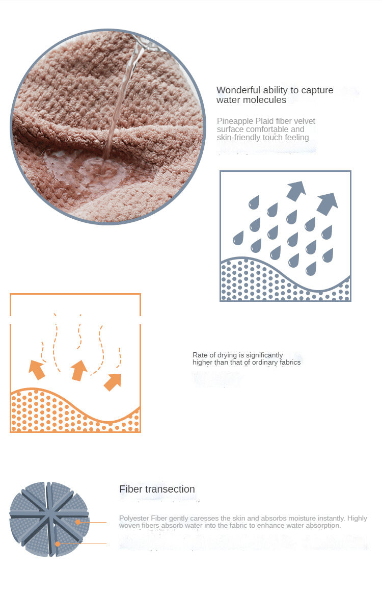 Serviette de Bain Microfibre Épaisse Grand Format 90x170cm