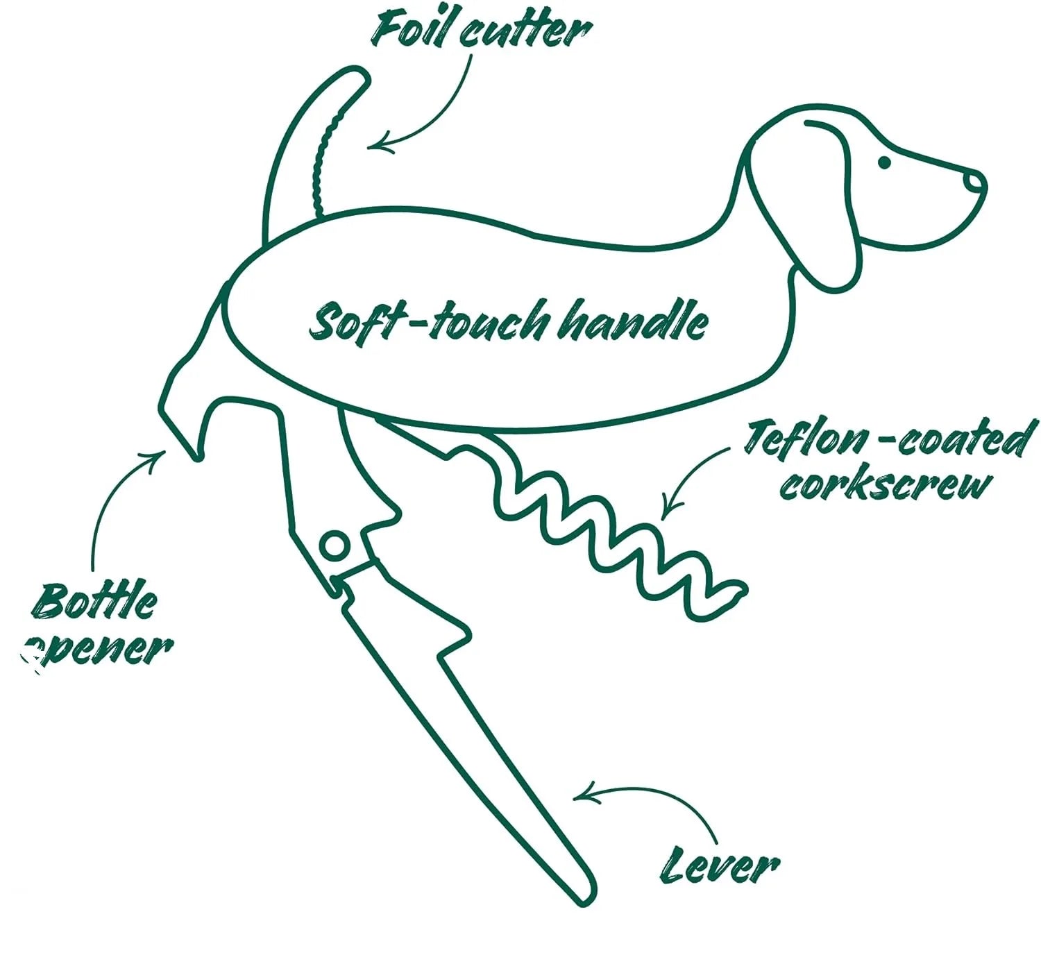 Tire-Bouchon Forme Chien avec Coupe-Capsule