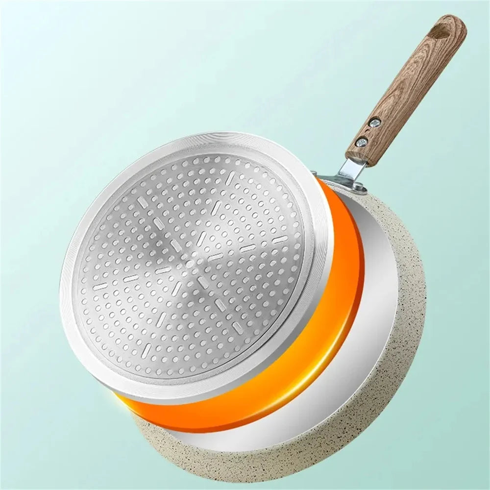 Poêle à Crêpes Antiadhésive Compatible Induction