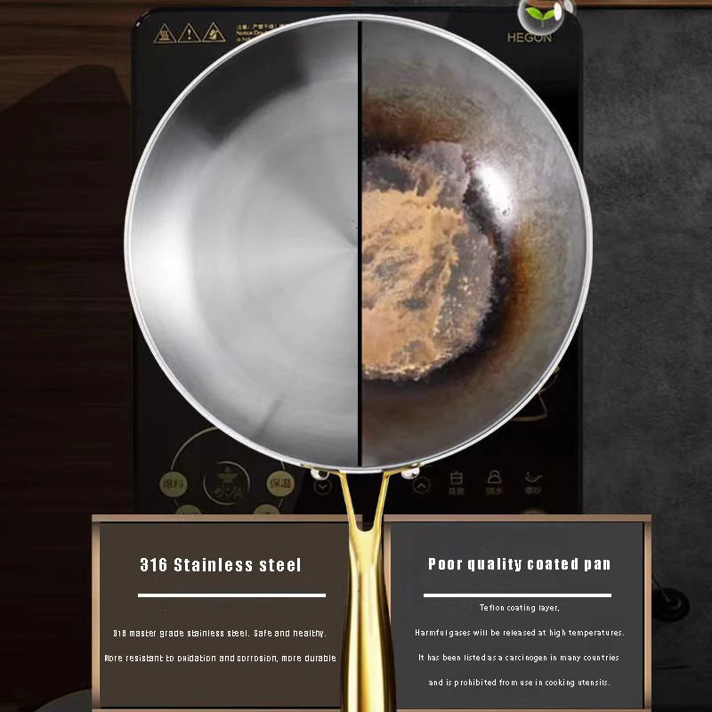 Poêle Wok Antiadhésive en Acier Inoxydable 316