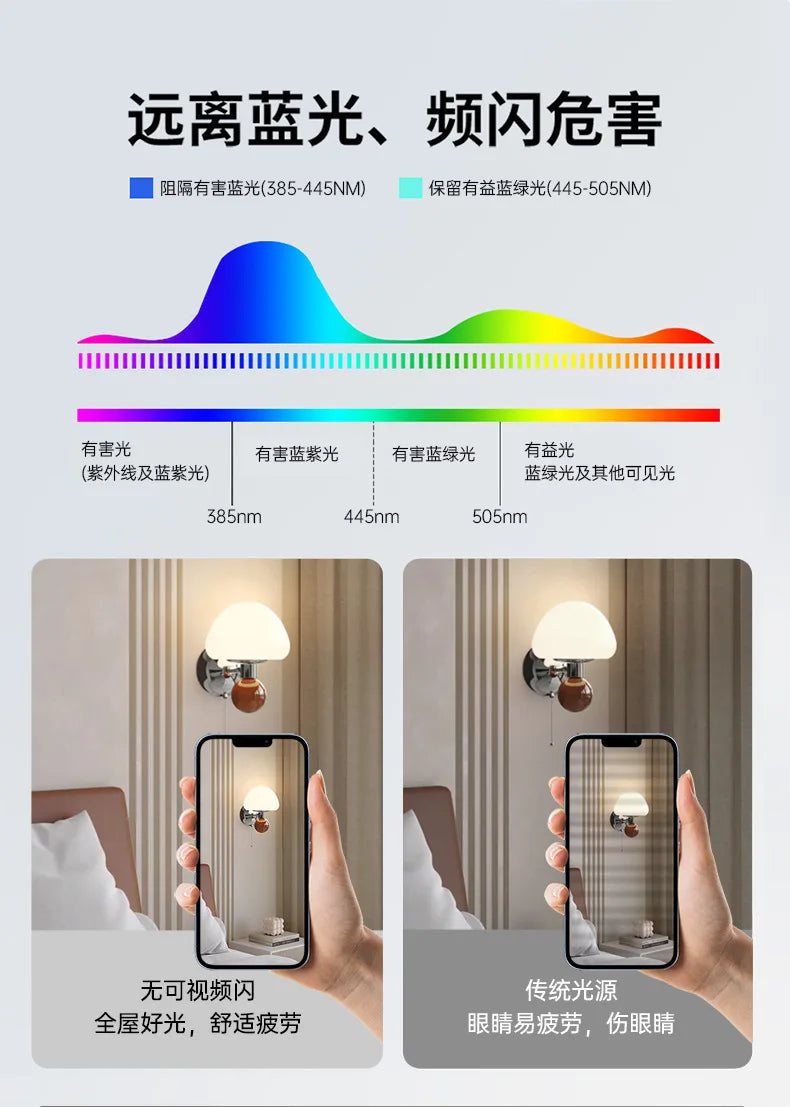Applique Murale LED Champignon Crème à Tirette Enfant