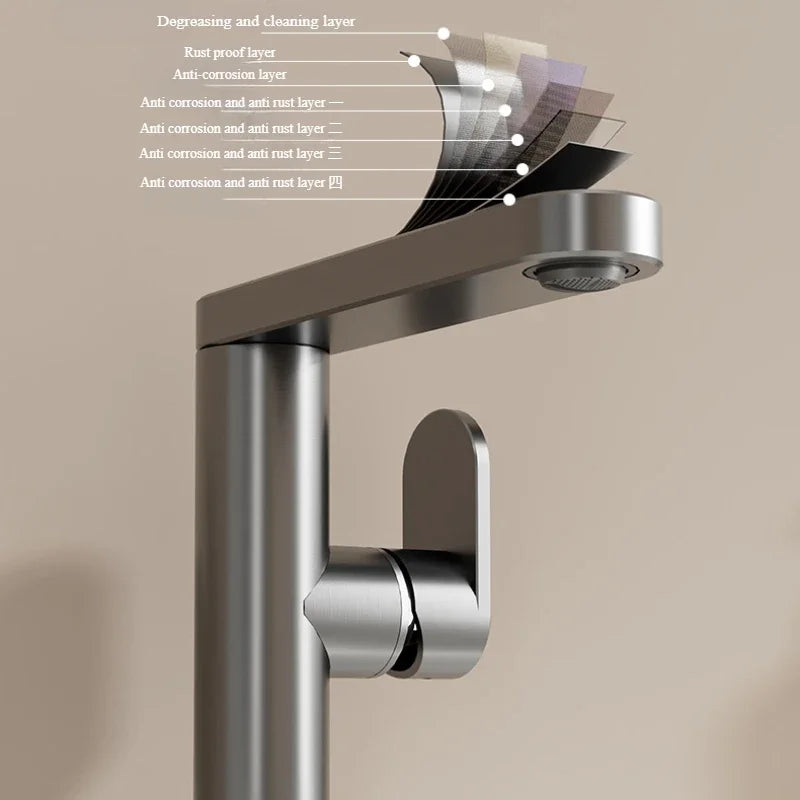 Robinet de Salle de Bain Rotatif 360° Aluminium