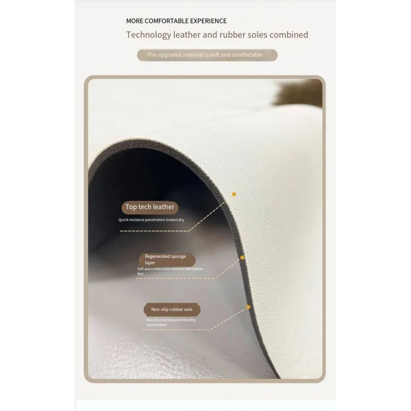 Absorbent Bath Mat – Quick-Dry Non-Slip
