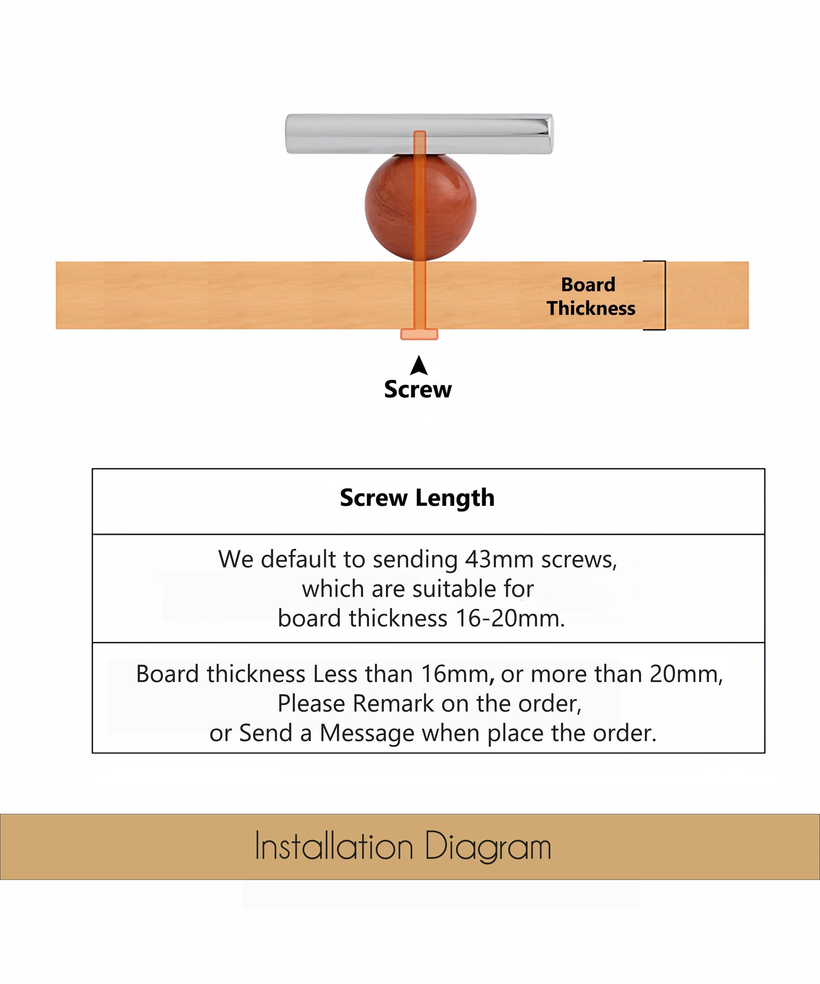 Stone & Bronze Handle – Nordic Art Knob